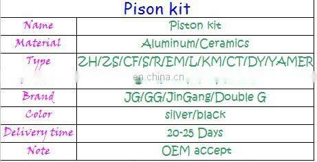 Good piston price of diesel engine Spare parts