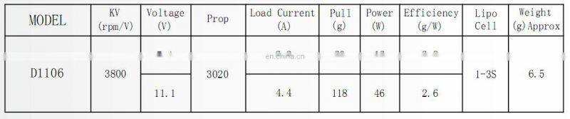 D1106 KV3800 Outrunner brushless dc motor