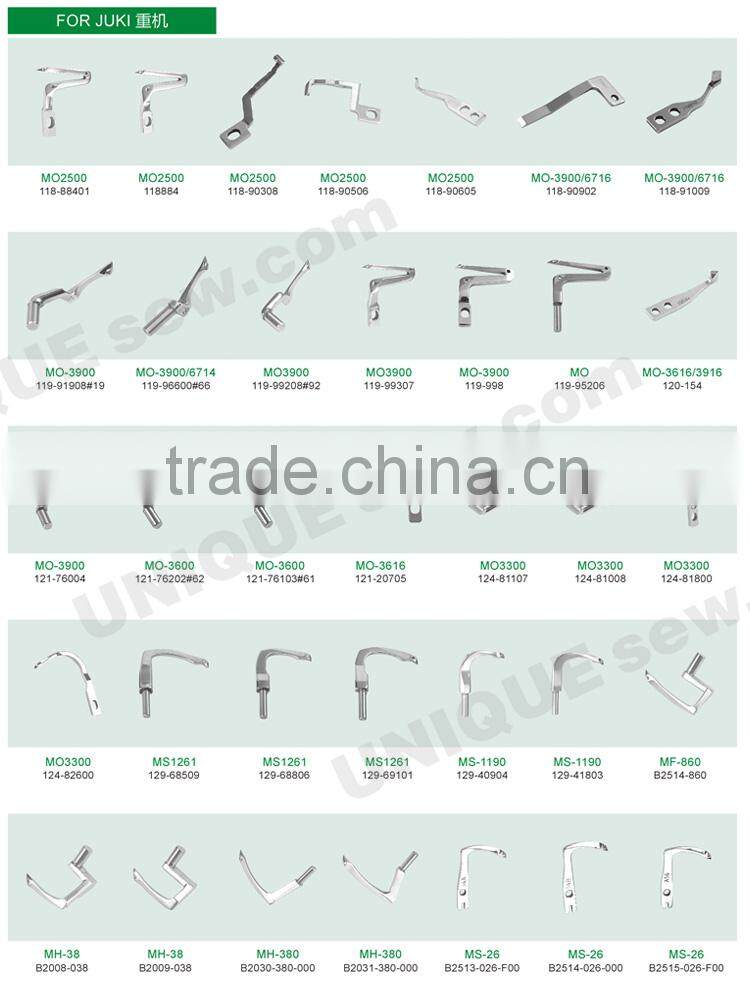 Looper for sewing machine 1