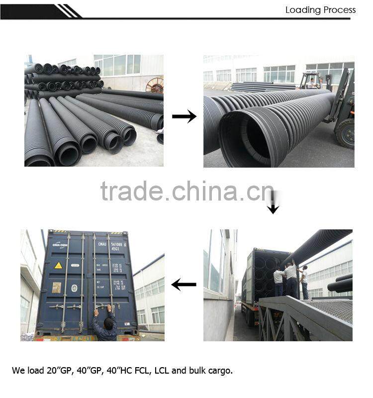 10000 square meter factory 500mm sn8 hdpe culvert pipe for sewer and drainage