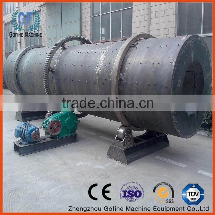 NPK compound fertilizer equipment manufacturers