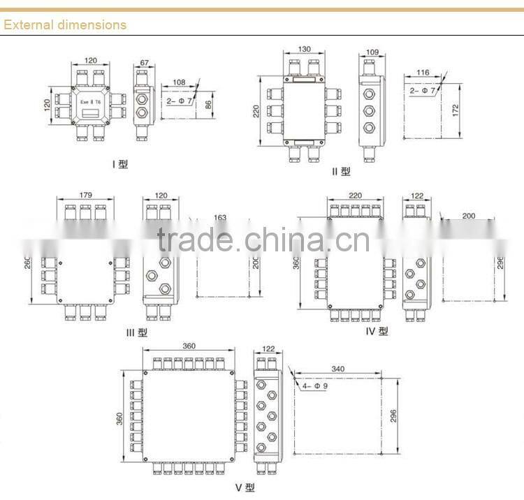 Explosion proof Corrosion proof Junction Box