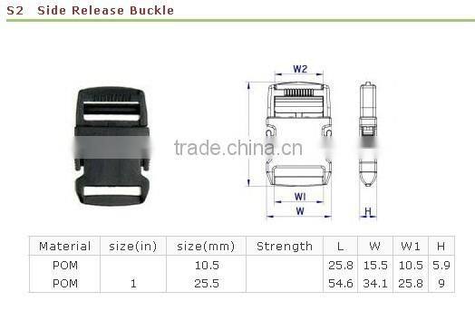 Plastic Parts for school bag parts fabric material