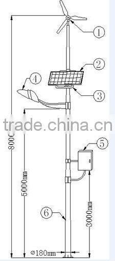 High lumens wireless Control solar patio lights