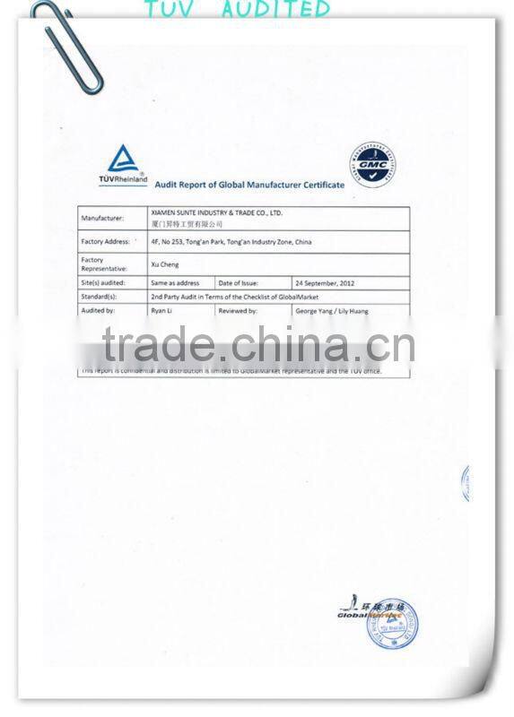 China tote factory price promotion bags factory xiamen