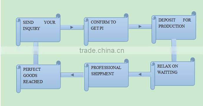 Hot sale QT3-15 concrete solid block machine