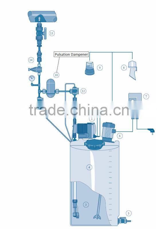 Stainless Steel 304 Diaphragm Pulsation Damper for Water Treatment