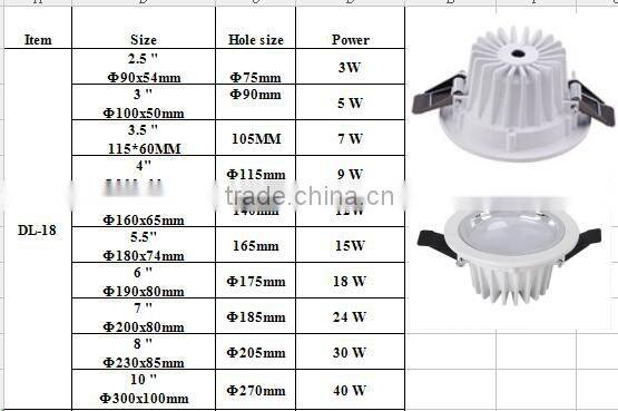 Freecom New design 3W-40W COB die cast aluminum led Downlight Housing