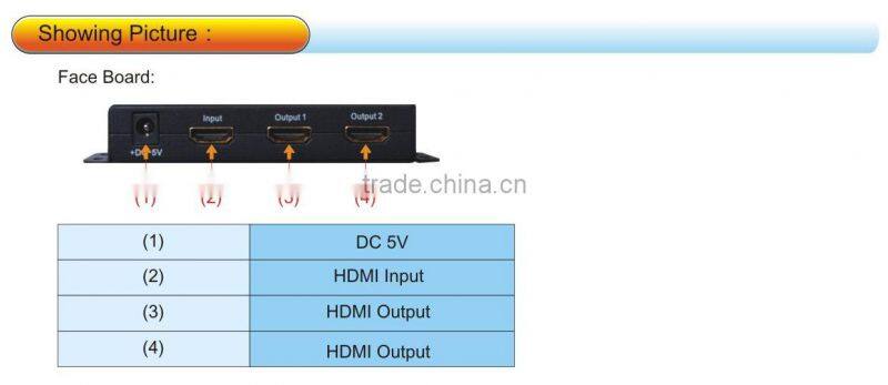 4K x 2K HDMI 1x2 Splitter