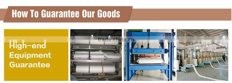 2015 hot sale 7 zone pocket coil /customized mattress spring