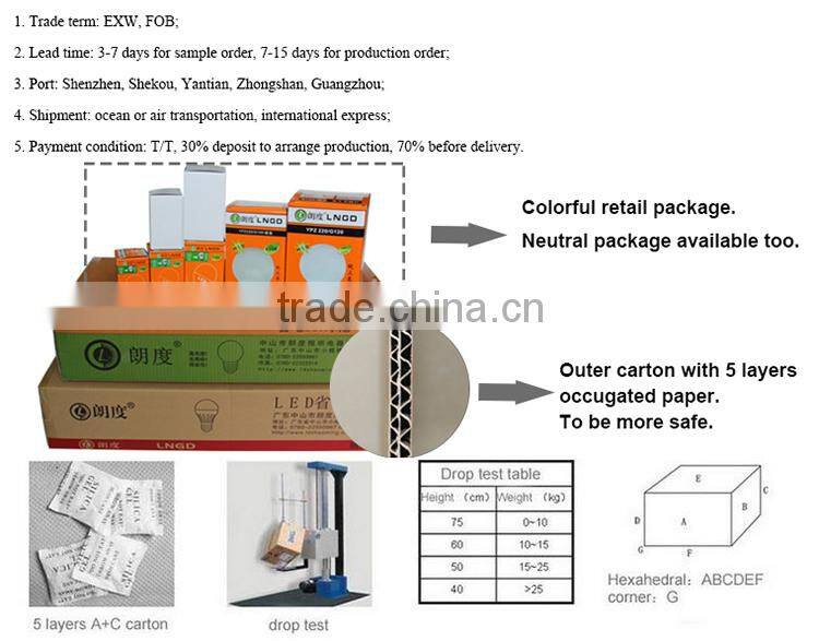 High Quality Low Price import light bulbs led