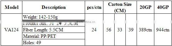Good appearance mini broom brush VA124