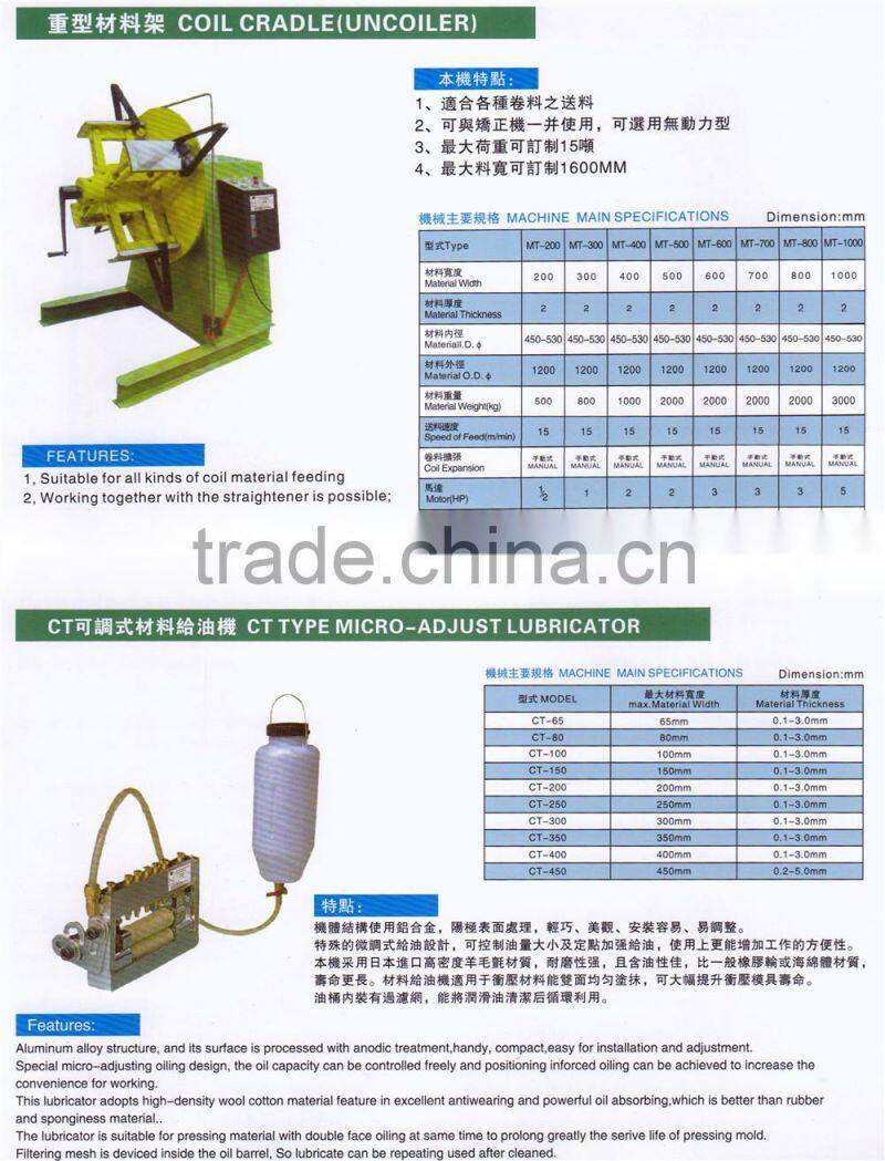 NC Straightening Roll Feeder hight quality products