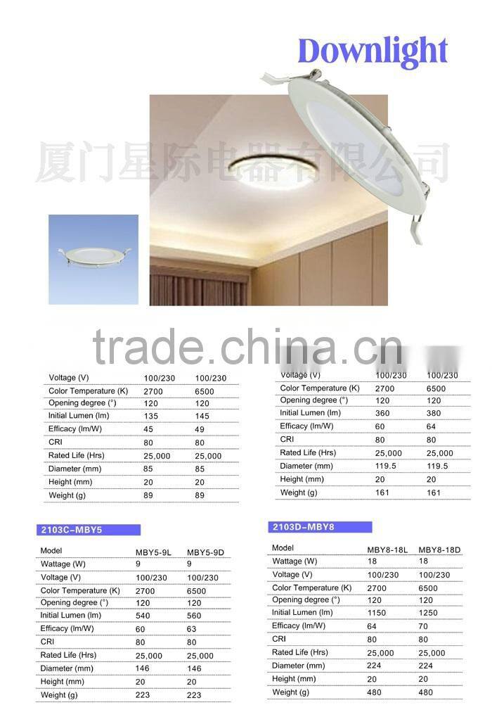 Ultra Slim 5 Inch 9 W LED downlight slim IP44 CE Approved