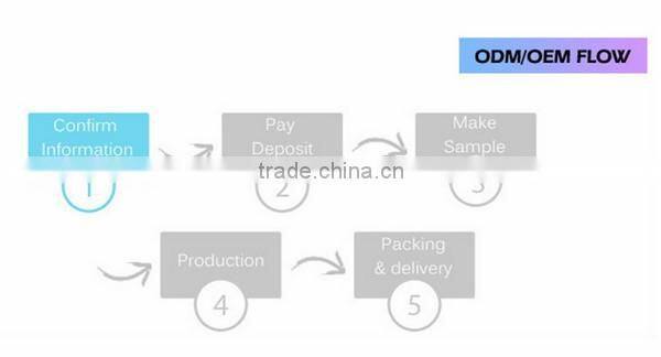 2016 Latest designs made in china wholesale swiss guipure lace with stones mint green guipure cord lace for wedding dress