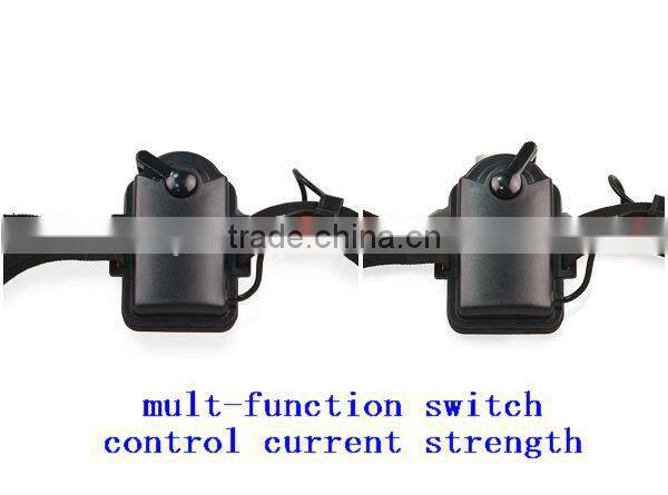 3W Q5 LED Focus Super Powerful Ajustable LED Headlights headlamp
