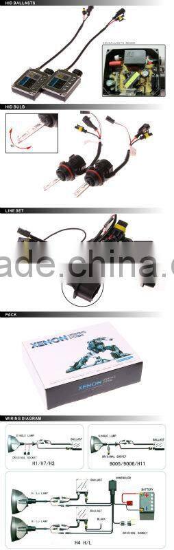 Factory wholesaler h1,h3,h4,h6,h7,h8,h9,h11,9004,9005,9006,9007 led hid