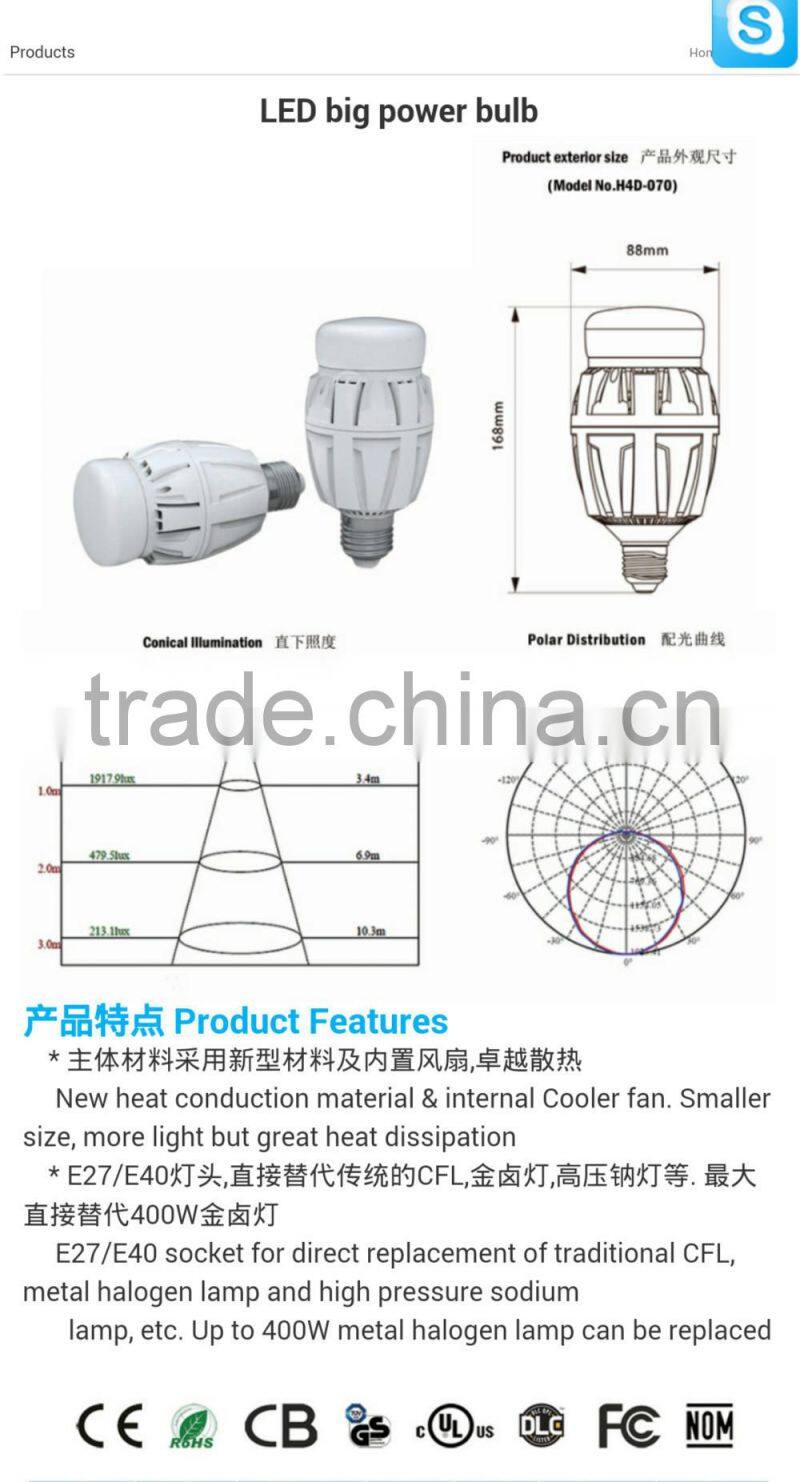 Introdustrial energy-saving transformation replace up 400W MHL/HID 150W led high bay light
