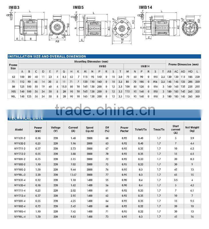 single phase capacitor run motor with aluminum housing