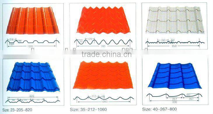 1035 glazed tile machine/panel glazed tile roll forming machine for steel c/ glazed tile making machine