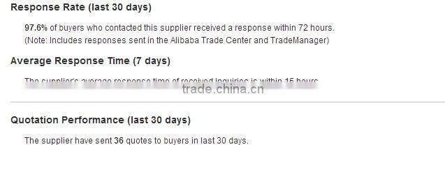 factory price oem electroplate mechanical spare parts, Engineering & car Machinery Parts