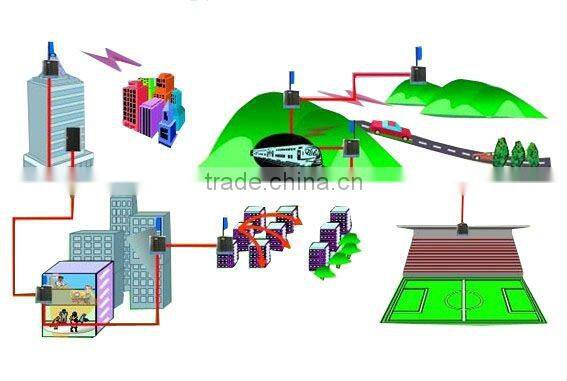 33dBm~43dBm OEM GSM900 cellular mobile Repeater /booster/ amplifier