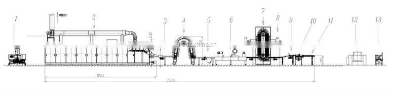 Trade Assurance Wafer Production Line Made In China