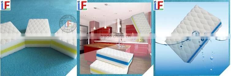 As seen on tv No chemicals magic melamine sponge kitchen cleaning machine