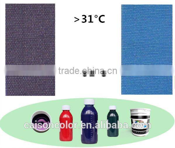 heat sensitive pigment color paste for fabric printing