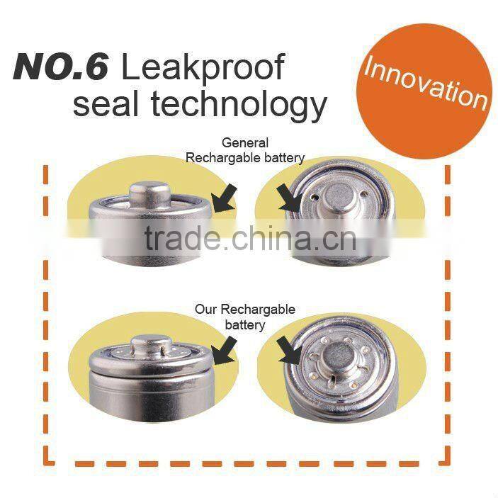 AAA 400mAh Rechargeable Ni-Cd Battery