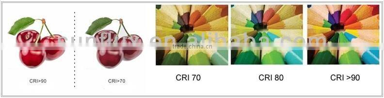 SunFlux Super Quality SMD bulb G9 1.2W, 3.5W G9 led lamps