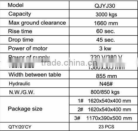 Torin BigRed 3 Ton Hydraulic Scissor Lift