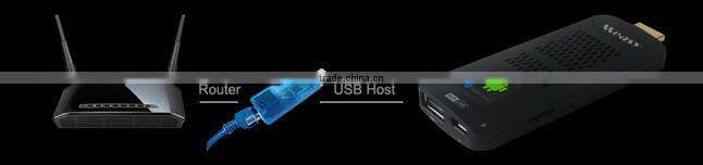 MEASY U4B Rockchip RK3188 Quad Core TV Box Stick Android 4.2 Mini PC 2GB RAM 8GB ROM With Bluetooth 4.0