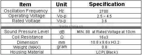 Lateral pronunciation magnetic Buzzer 5v smd buzzer