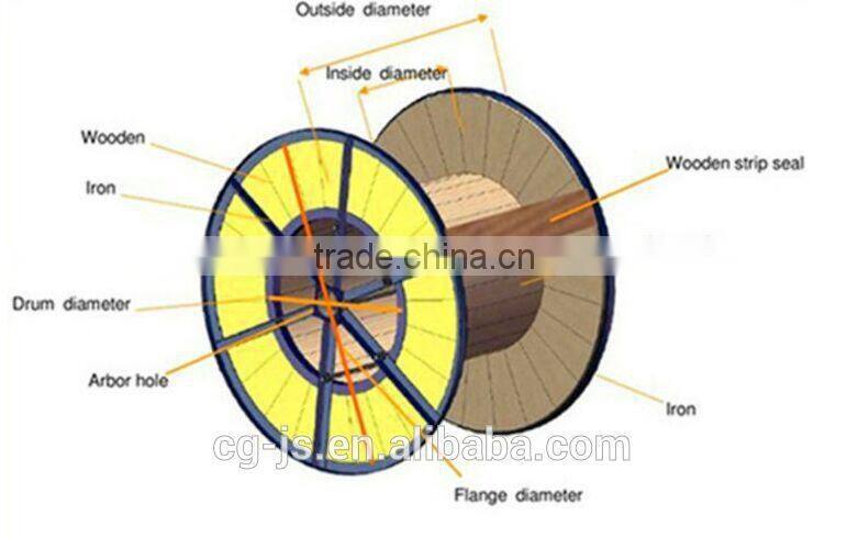 Hot selling 96 core optical fiber cable opgw made in China