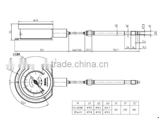4-20mA output flexible stem mechanical melt pressure gauge
