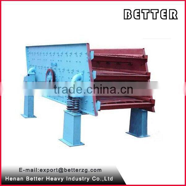 Better vibrating sieve for sand