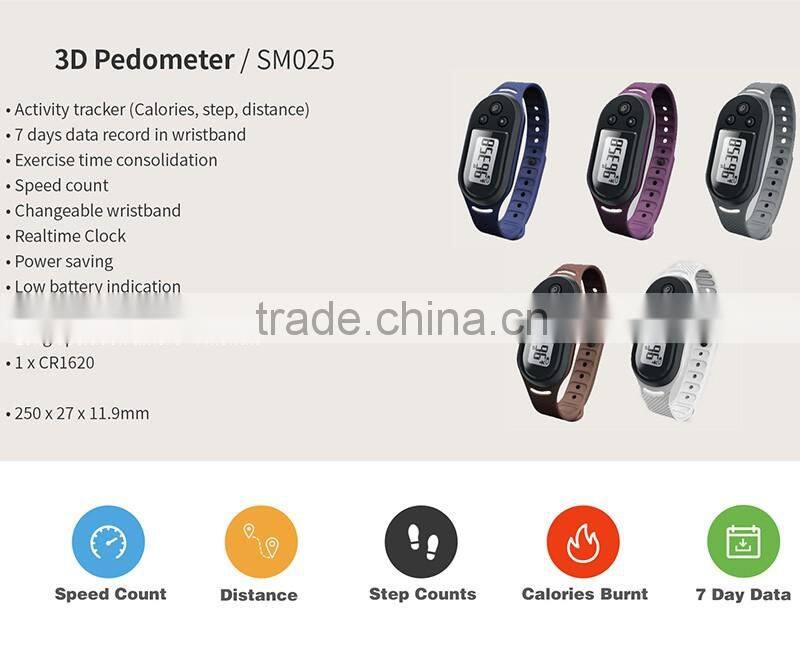 smart fitness watch pedometer fitness tracker watch bluetooth colorful wristbands step counter calories burnt cost down