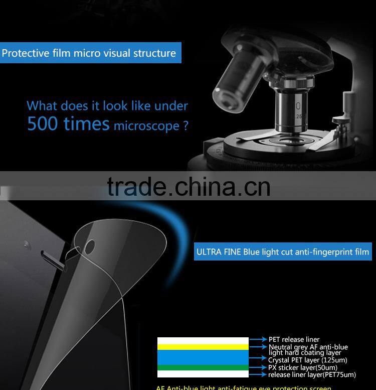 Japan blue light cut film /anti-blue light screen protector for Iphone 5s mobile phone