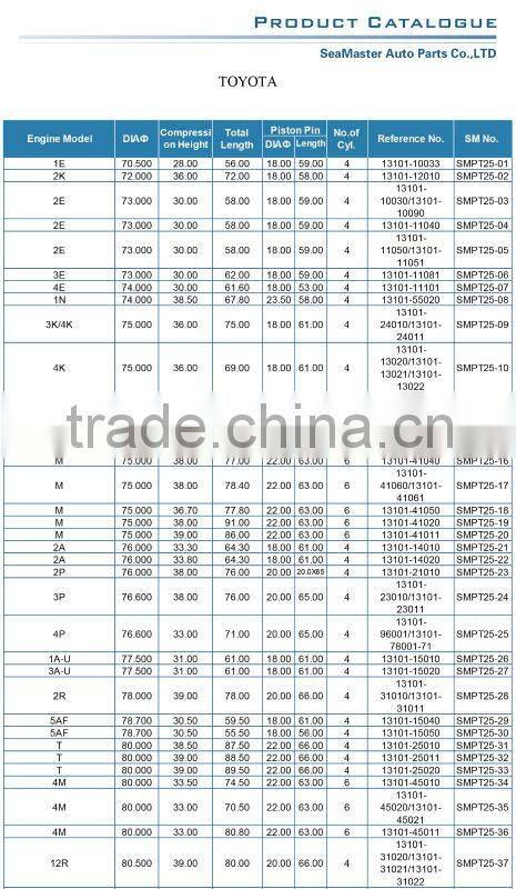 Piston For TOYOTA 4M OEM 13101-45010