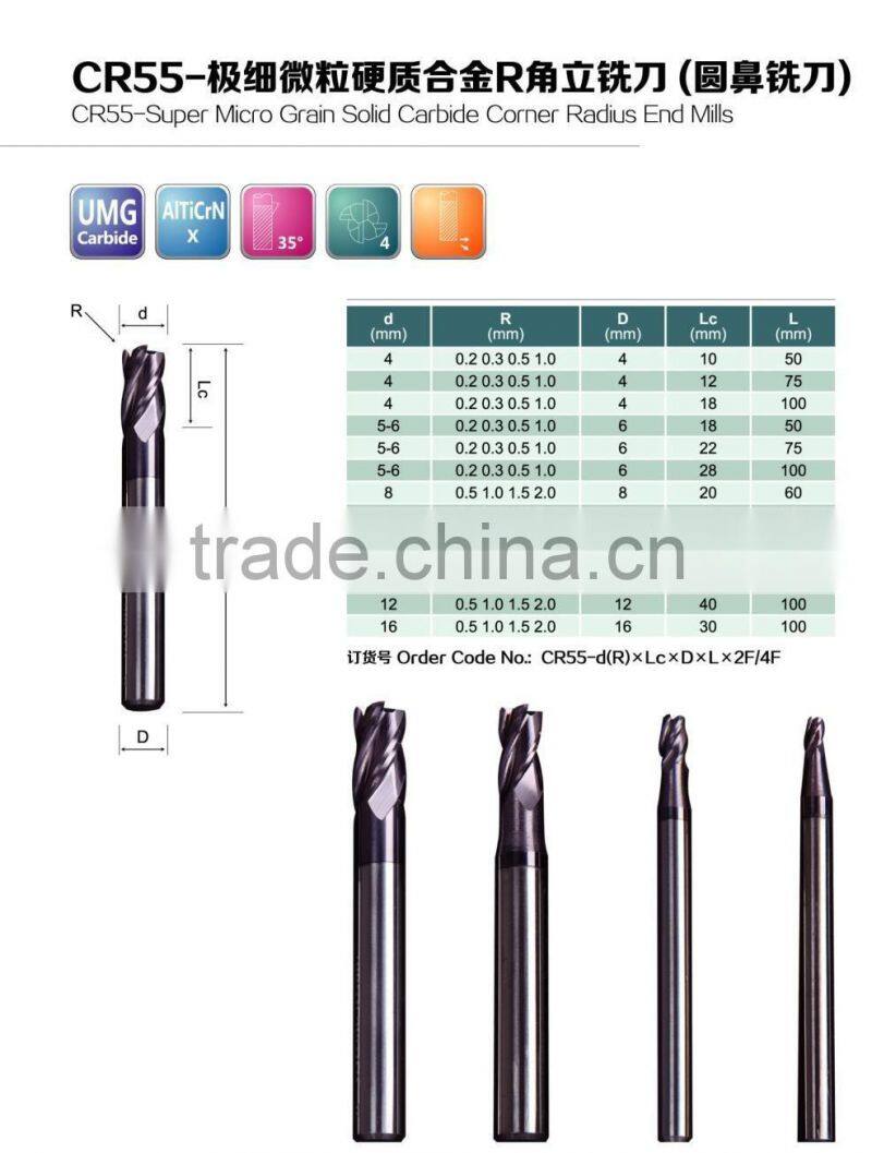 carbide square end mills