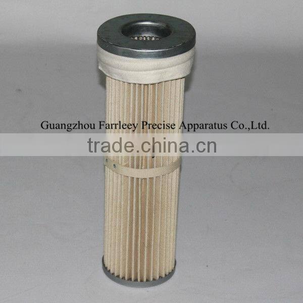 Farrleey Dust collector Aramid cartridge filter bags For Tioxide