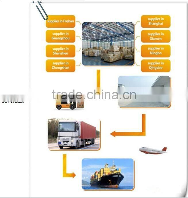 EMC/PIL/COSCO shipping agent to Port of Mobile , South America alibaba china