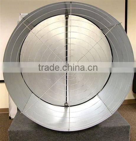 double door cone fan new product