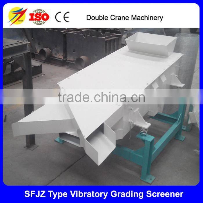 Factory supply Poultry Feed Machinery, Pellet feed making machine