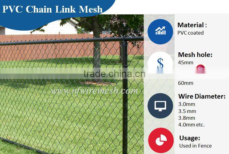 Galvanized+PVC coated Basketball/Football chain link fence/Court chain link fence(Guangzhou Factory)
