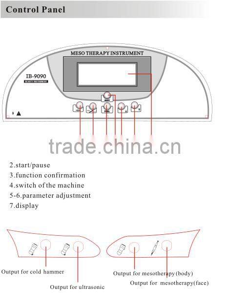 Newest Multifunction No Needle Ultrasonic Mesotherapy Facial Spa Beauty Salon Equipment for Skin Care