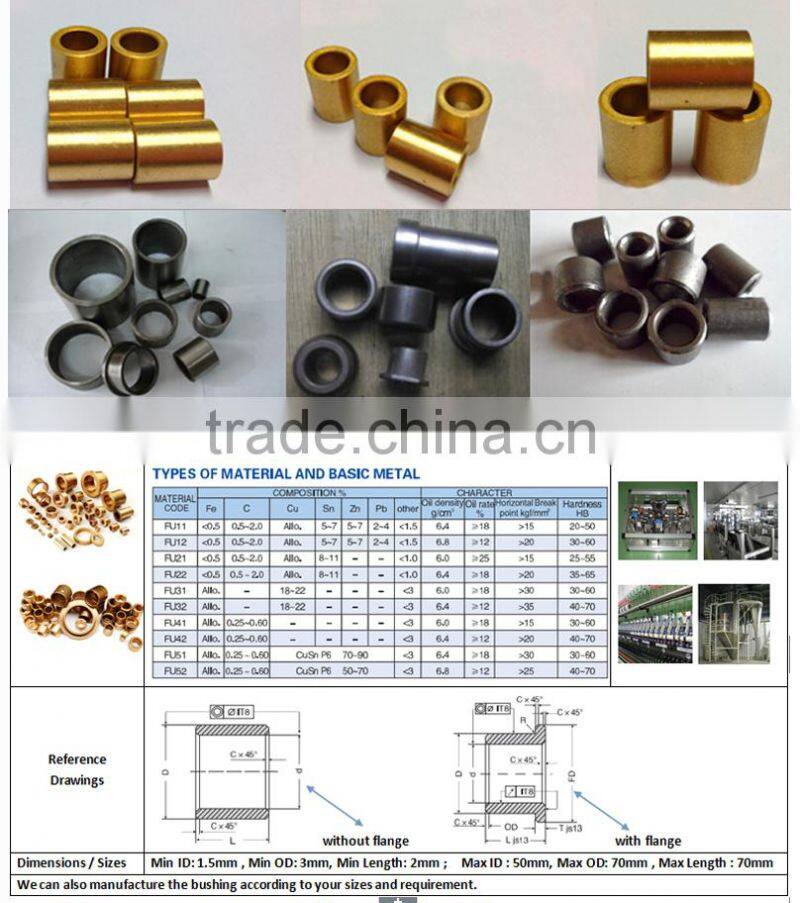 Material SF-1 42.2 45.2 15 38 x 41 x 15 Skateboards Slide Bearing