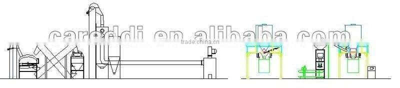 Hot sale Complete Set Carbon Black Powder Processing Machinery