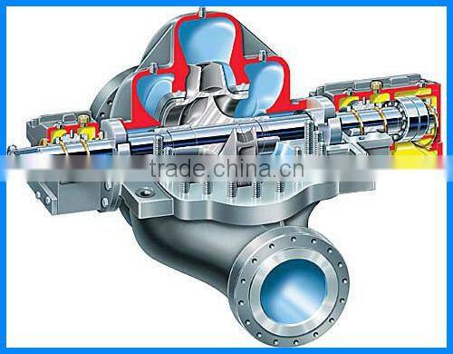 380V Large Volume Split Casing Water Irrigation